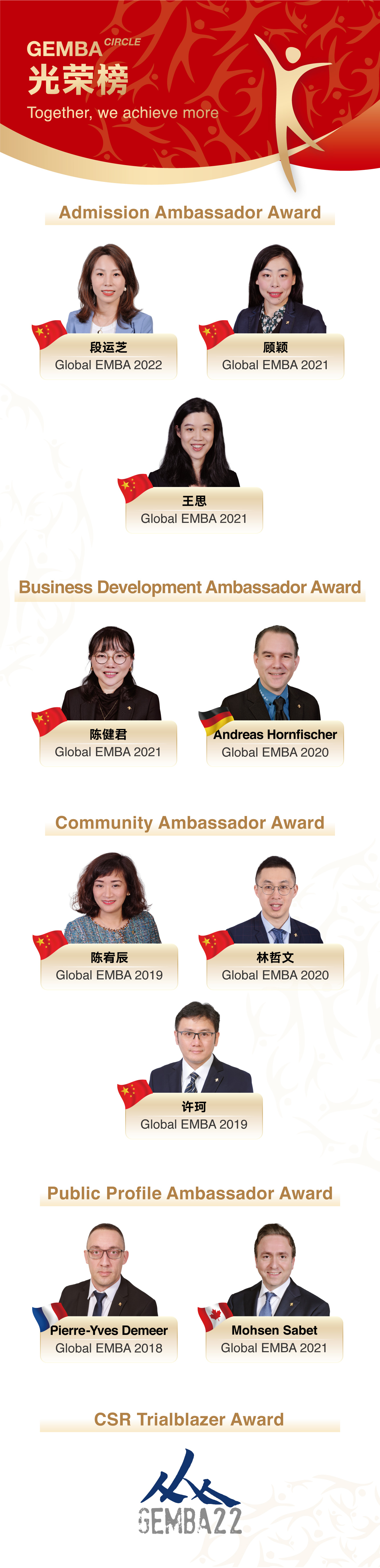 CEIBS Global EMBA 校友大使