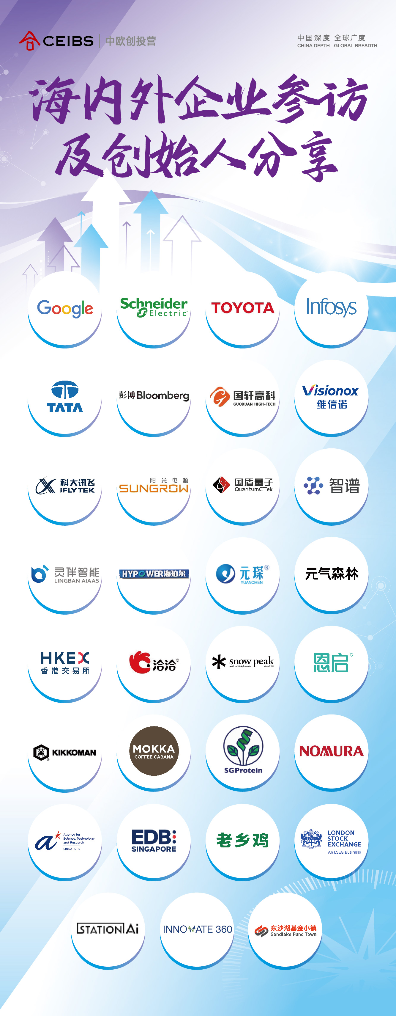 创投营6期