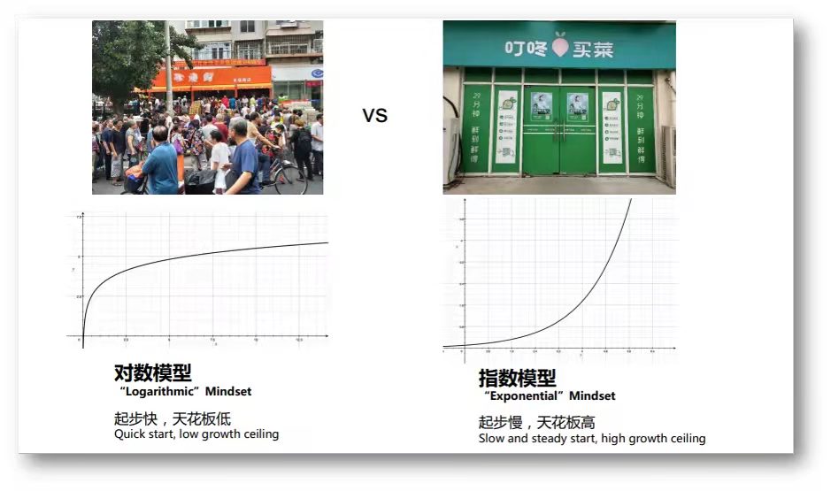 叮咚买菜用图6