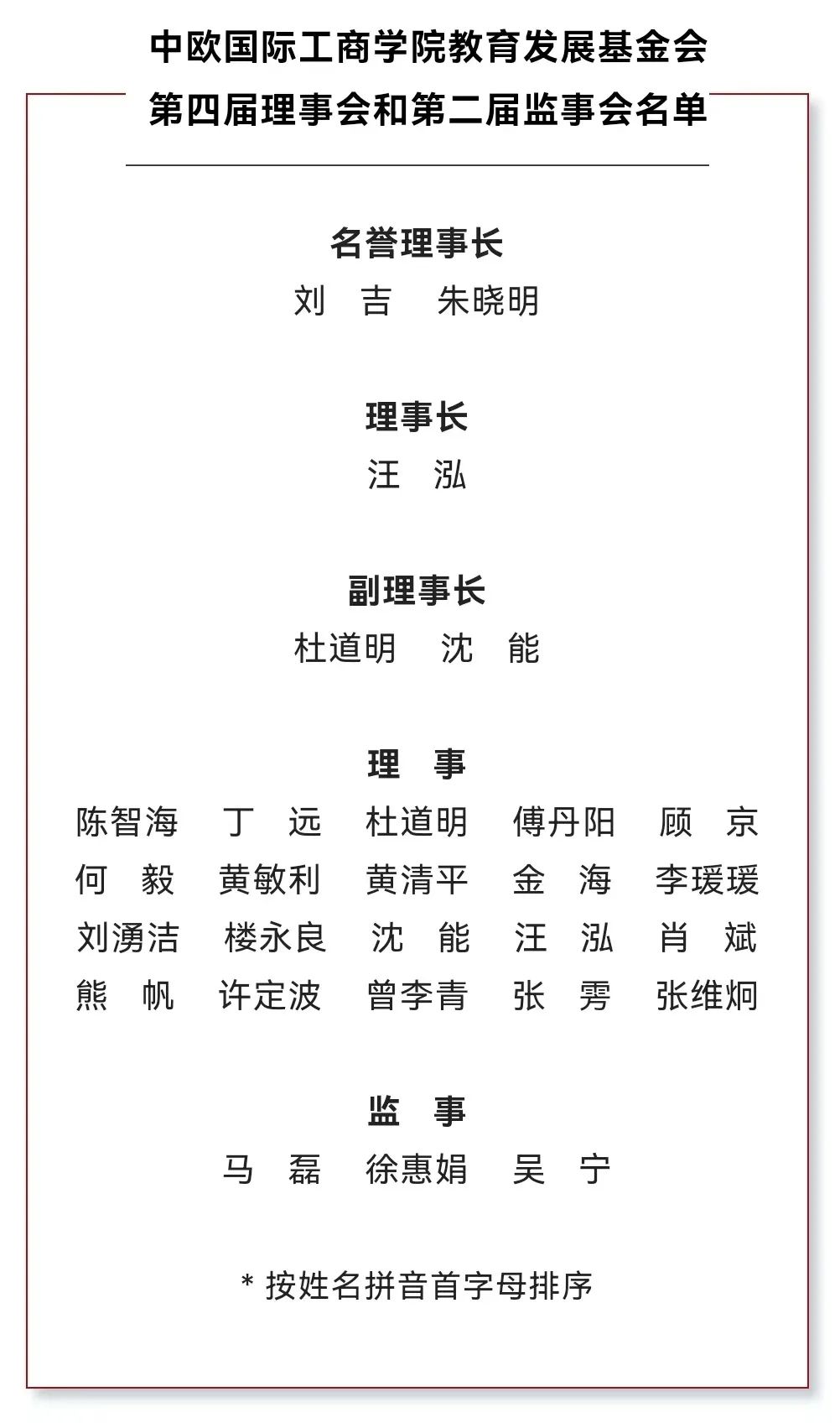 理事名单