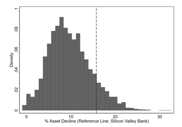 “”