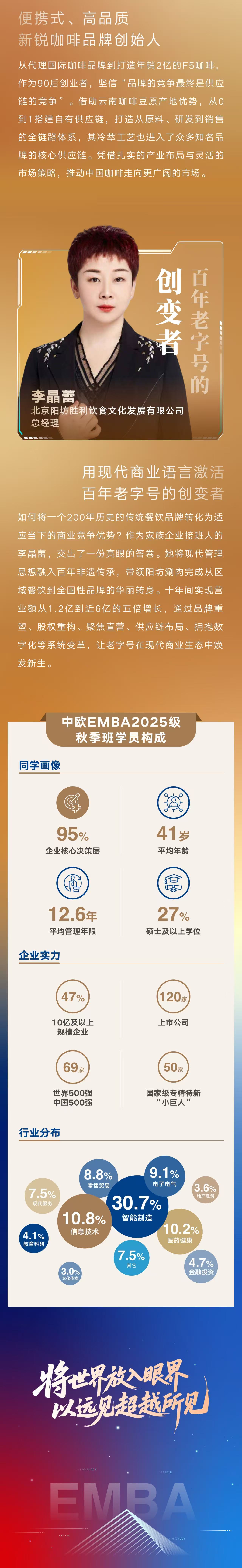 中欧EMBA