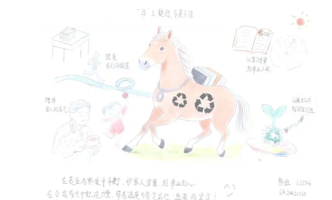 中欧EMBA