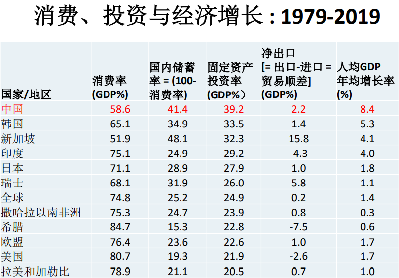 朱天教授1