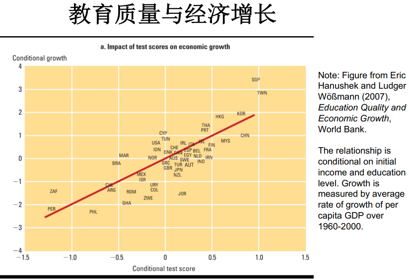 朱天教授4