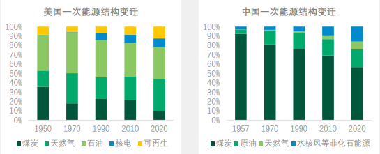 投拾问路葛新宇