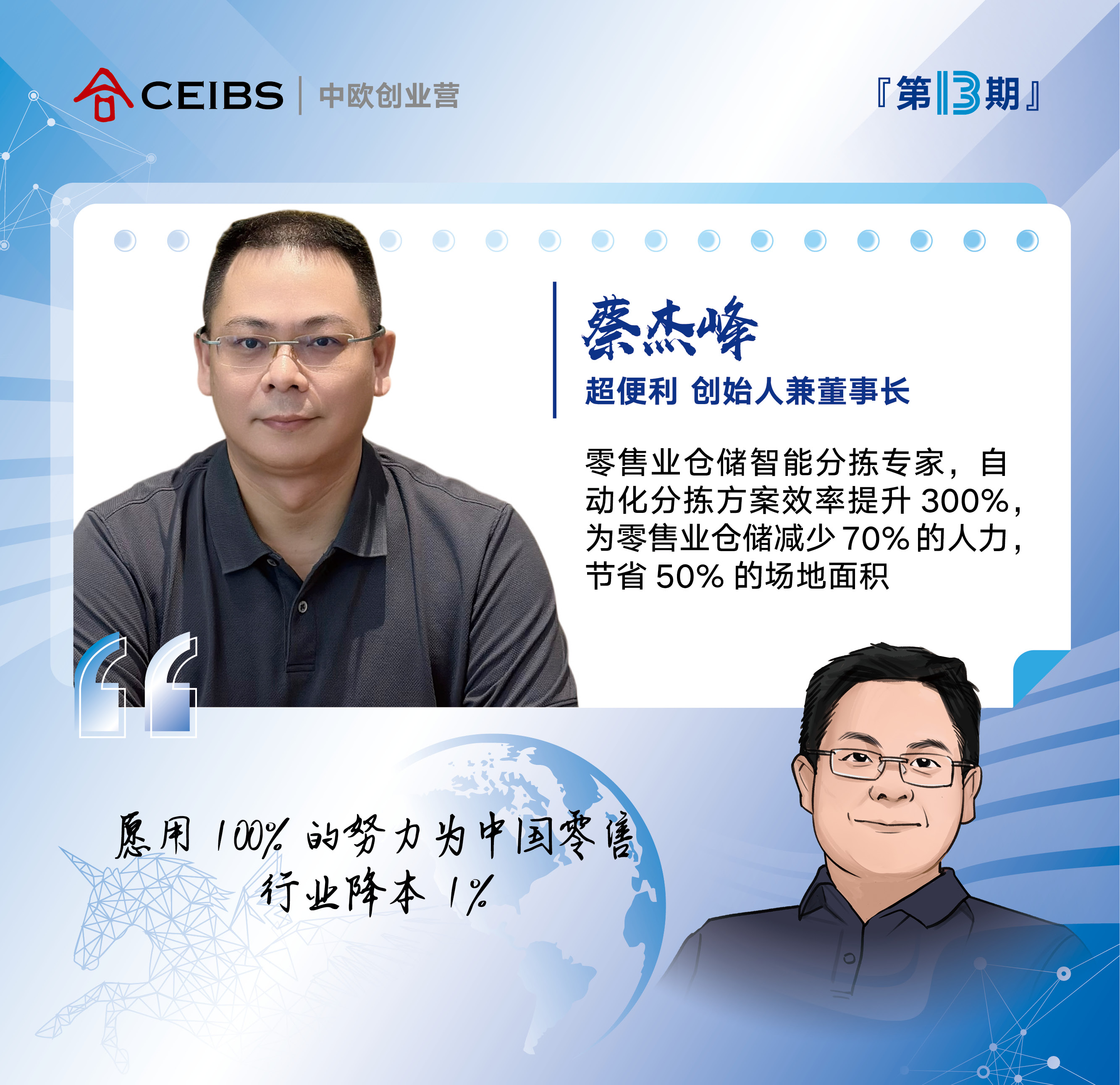 创业营13期