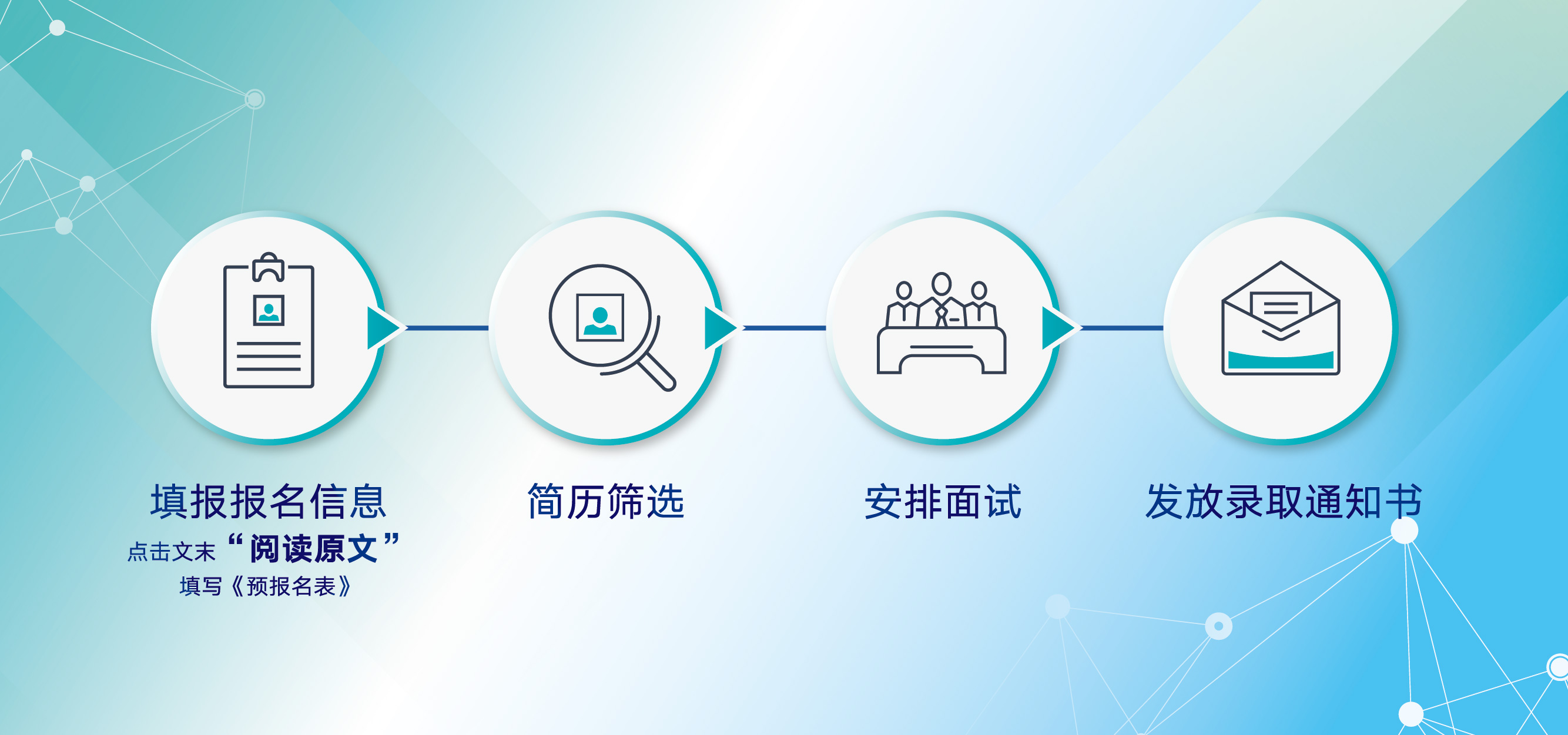 创业营13期招生