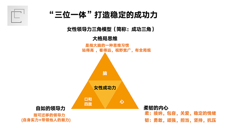EMBA；中欧；中欧EMBA