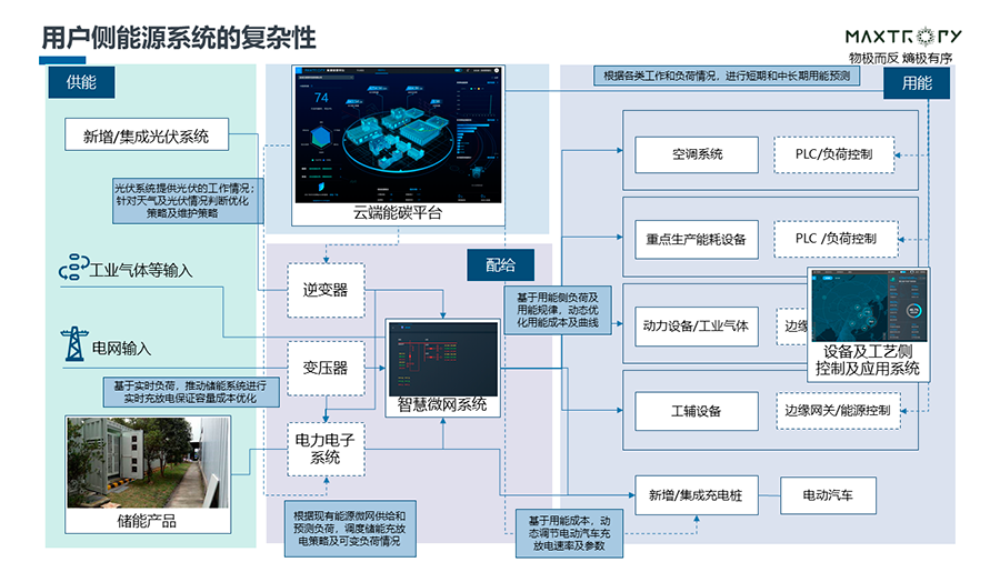中欧, EMBA, 中欧EMBA