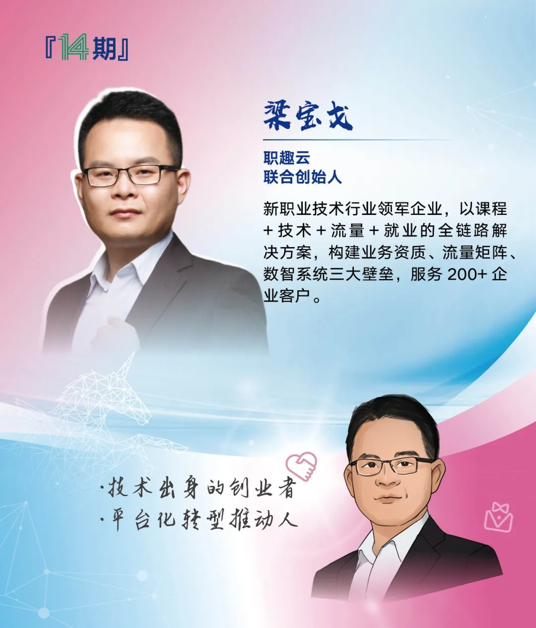 创业营14期
