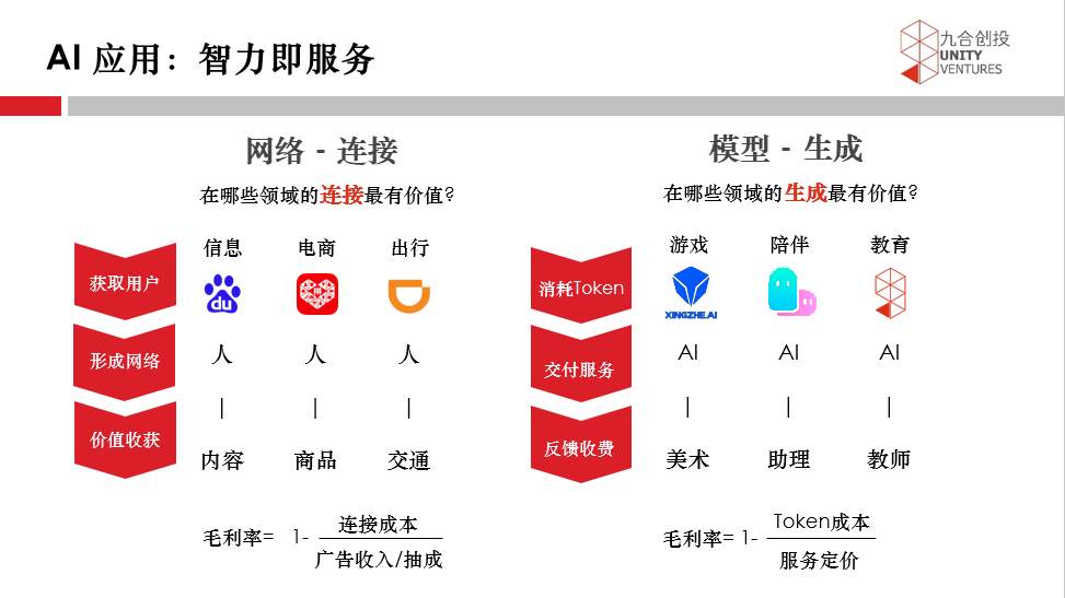 中欧EMBA
