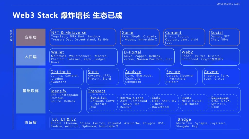 中欧EMBA