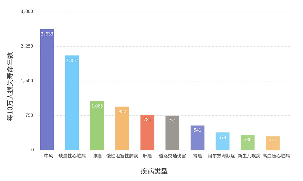 中欧；中欧EMBA；EMBA