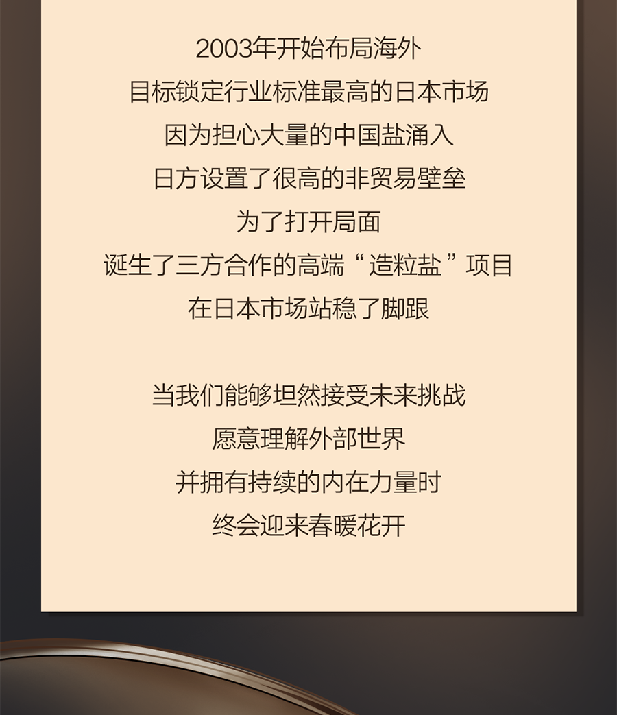 中欧EMBA