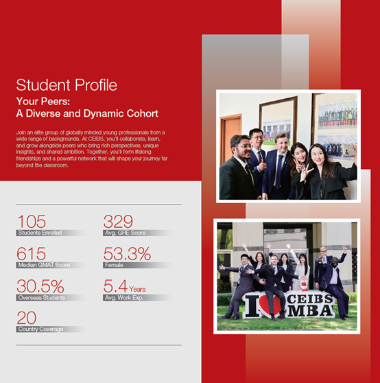 class profile 1