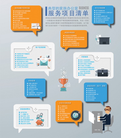 点击放大浏览