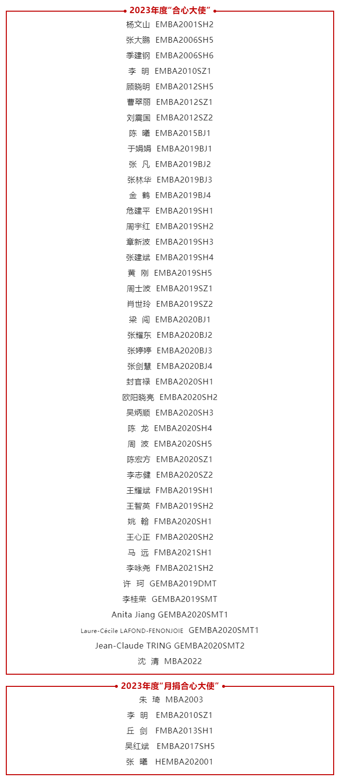 合心大使名单