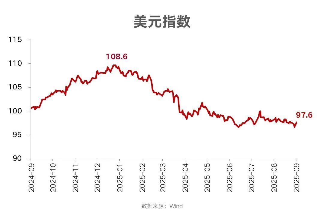 中欧EMBA