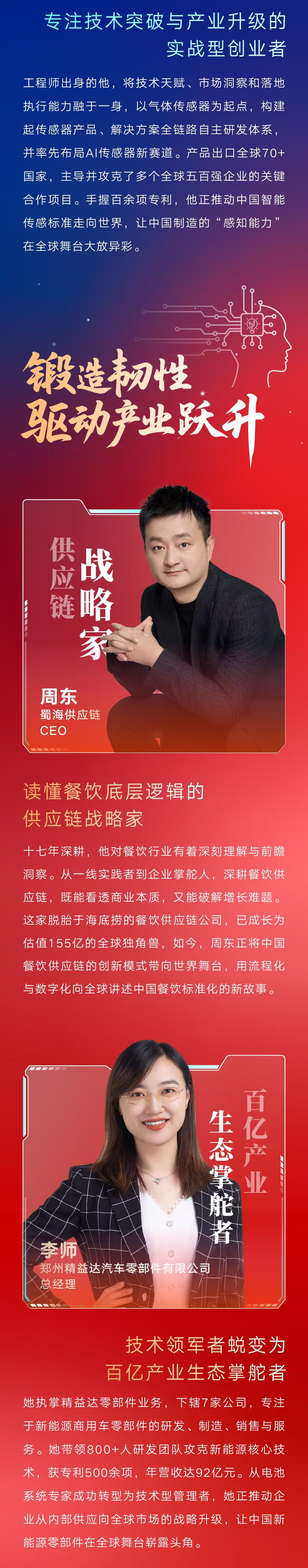 中欧EMBA