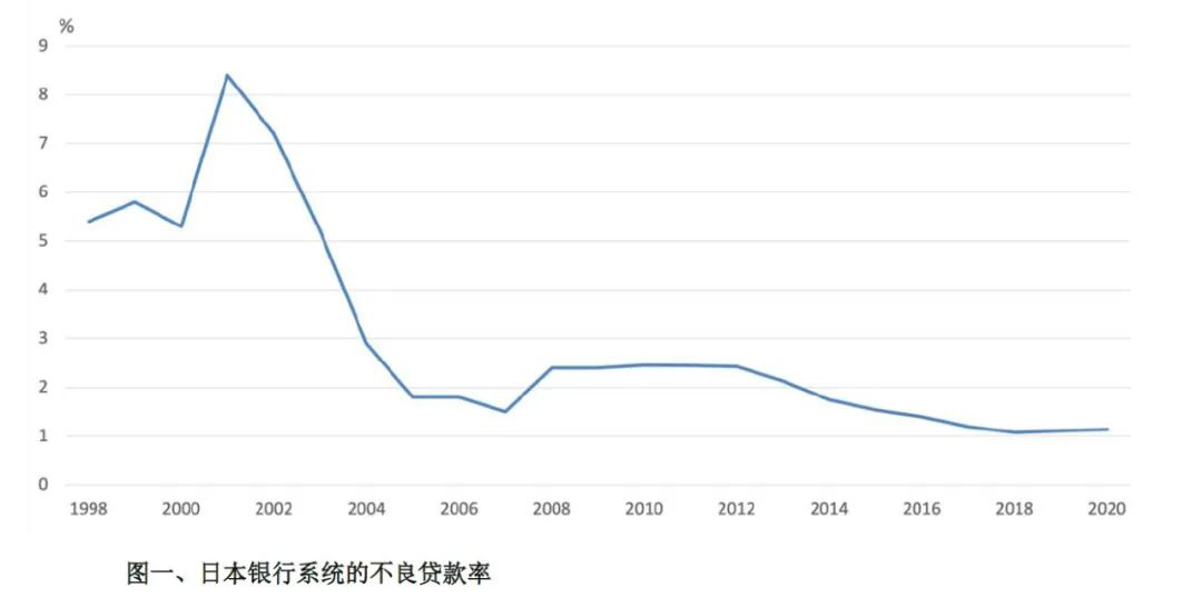 中欧EMBA