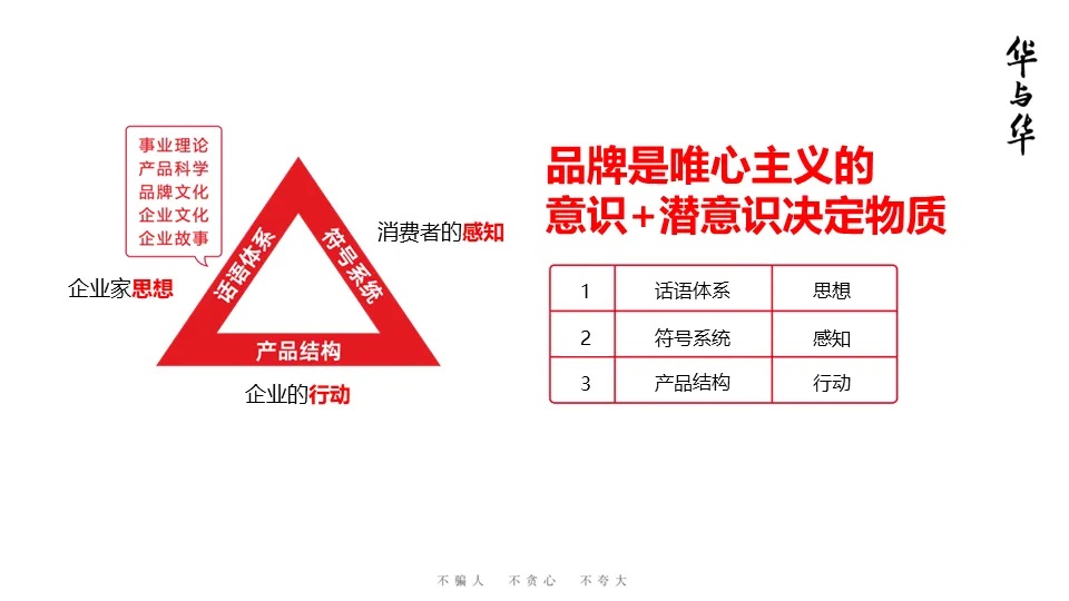 中欧EMBA