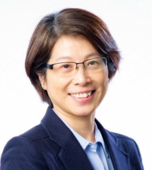 wang, qi