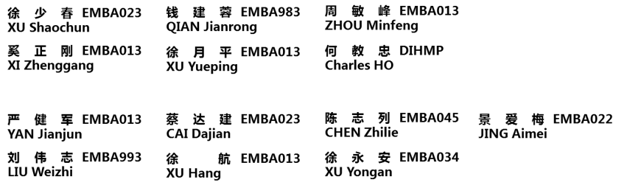 foundation members